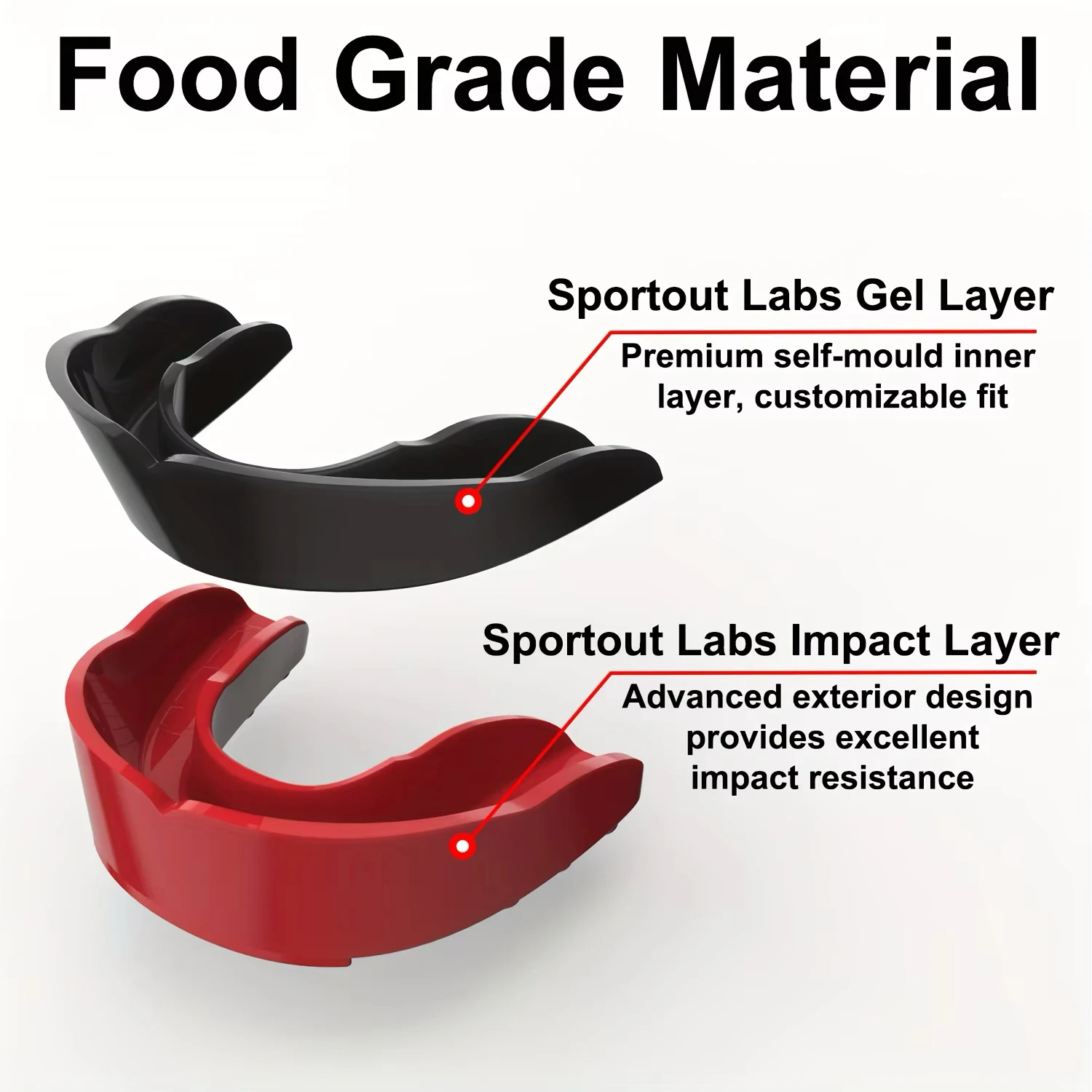 Adult Universal EVA Mouthguard Teeth Protector for Sports Safety - Suitable for Boxing Rugby Basketball Hockey Karate Muay Thai