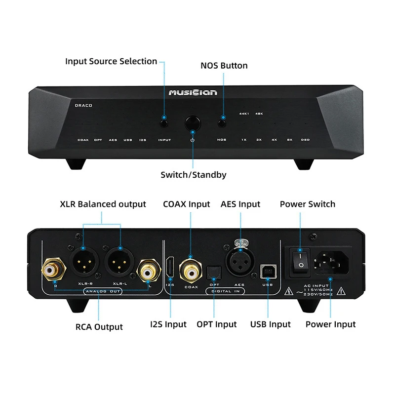 MUSICIAN Draco R2R USB DAC AMP ALTERA CHIP R2R Decoder I2S/AES/Coaxial/Optical Blanced/USB Input RCA/XLR Balanced Output