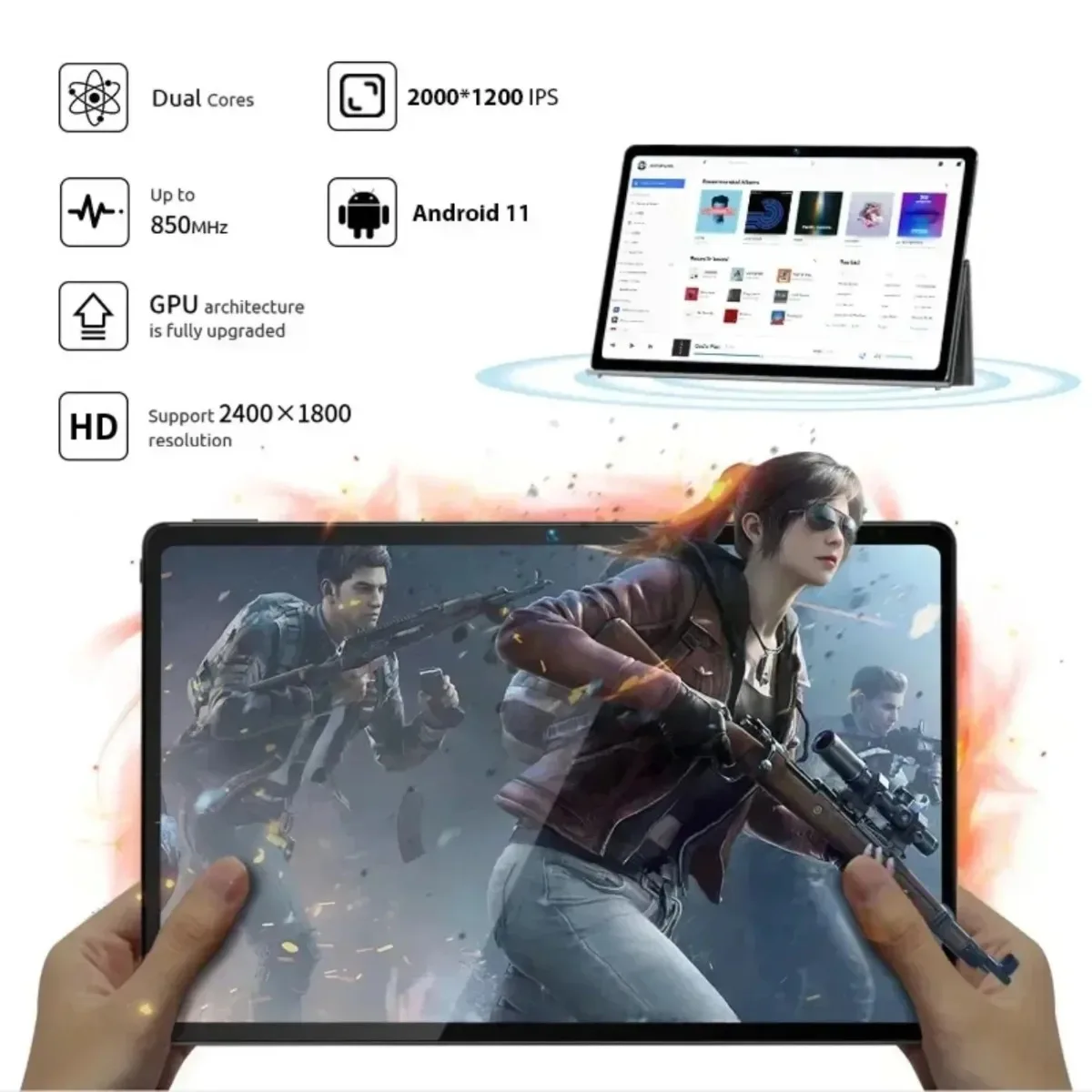 Imagem -04 - Android 11 Tablet com Tela hd Tipo-c Porta Rede 4g Dual Card Call Bluetooth 5g Wifi gb Ram 256 gb Rom Edição Global 4g 2024