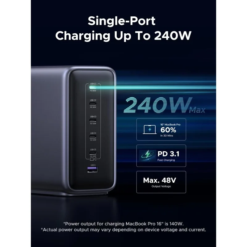 Stacja szybkiego ładowania Nexode 500W GaN - 6 portów USB-C i USB-A, 240W na jeden port, inteligentna kontrola temperatury, oszczędność miejsca