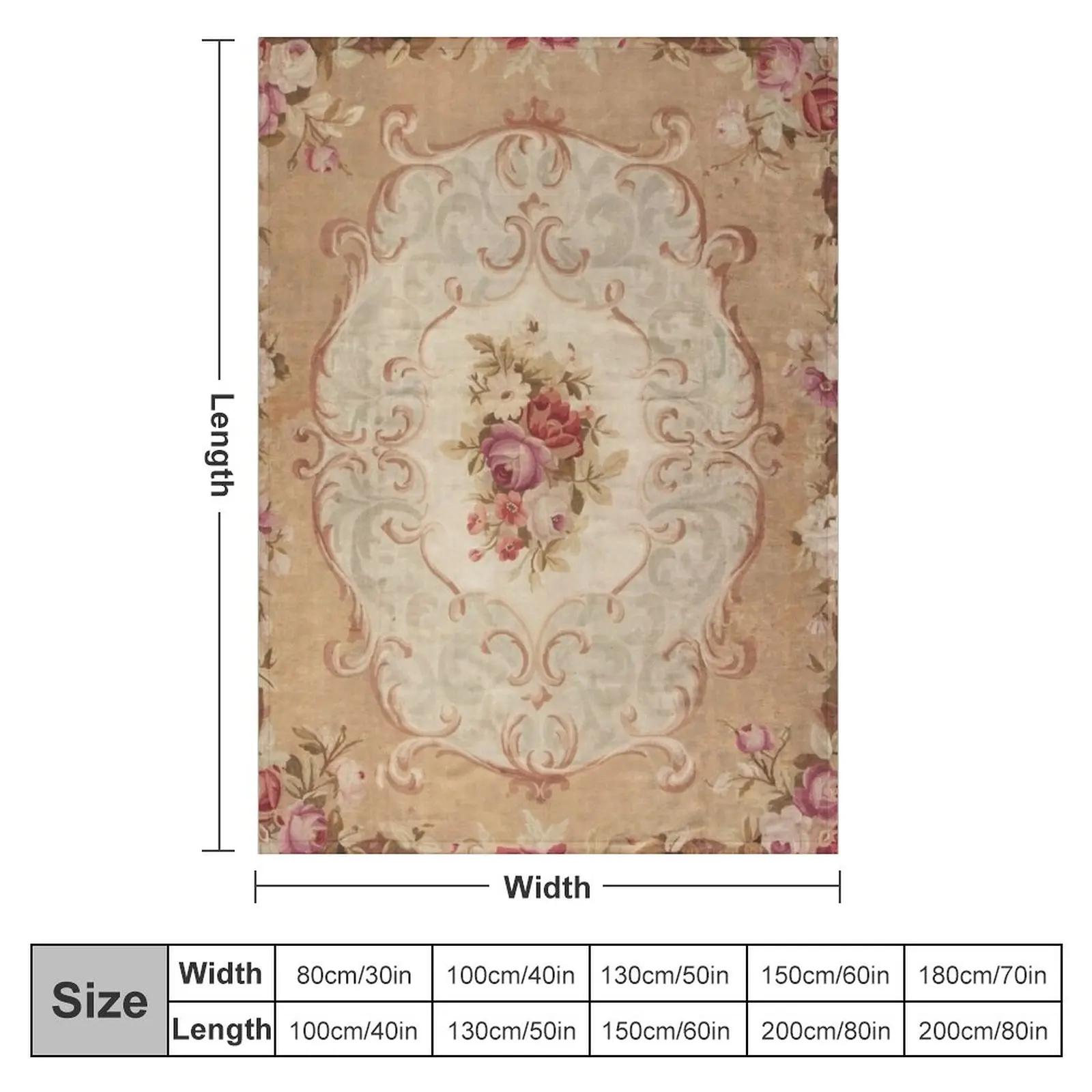 Antique Rose Floral French Aubusson Rug Print Throw Blanket Designer Blankets Giant Sofa Blanket