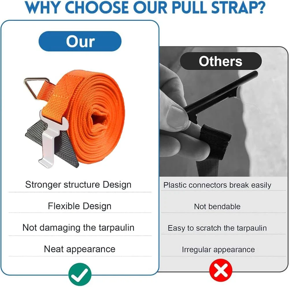 1 مجموعة RV المظلة العاصفة الفرقة الأشرطة التعادل أسفل التخييم المظلة اكسسوارات ل Thule Fiamma Dometic المظلة المظلة معظم المنازل المتنقلة #3