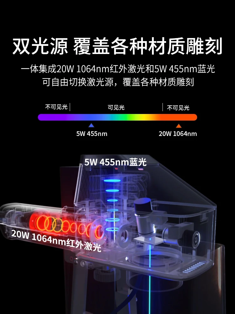 Macchina per incisione Laser doppia luce macchina per marcatura da 20 watt macchina per incisione automatica portatile in metallo