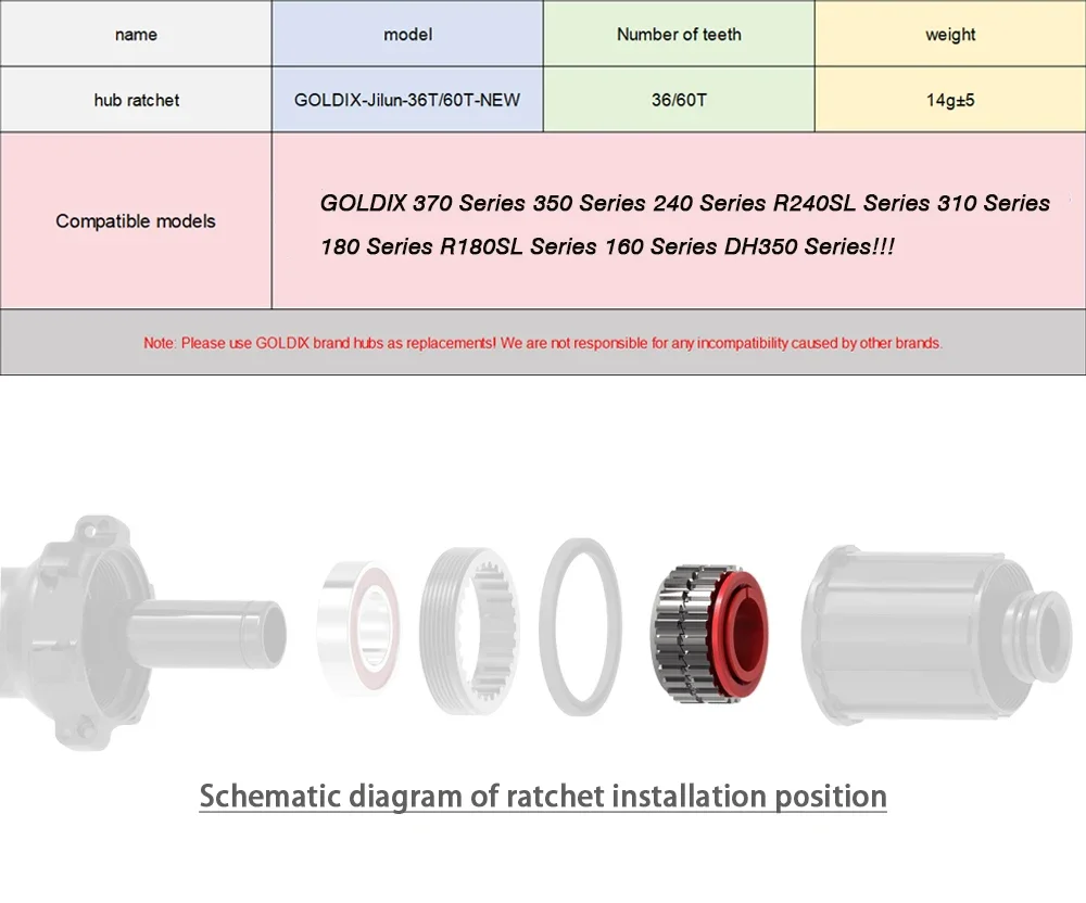 GOLDIX Neue Ratschen-Meshing-Spiral-Fahrradnabe 36T/60T für Rennrad/Mountainbike (370 350 310 180 160) Fahrradnabenteile – Detail 3