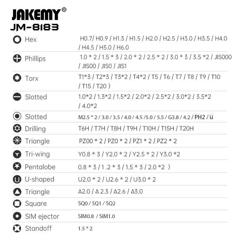 JAKEMY 145 in 1 Precision Magnetic Screwdriver Set Hex Phillips Screw Driver CR-V Bit for Mobile Phone Tablet Laptop Repair Tool