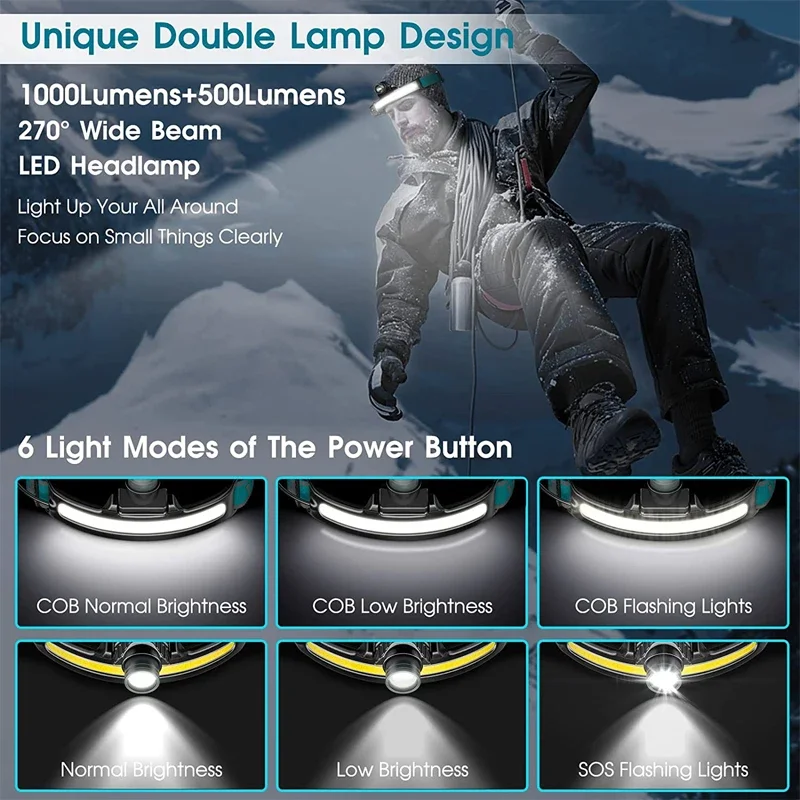 USB Rechargeable LED Headlamp Sensor Headlight Wide Beam Fishing Head Flashlight Red Light Lightweight Light for Hiking Camping