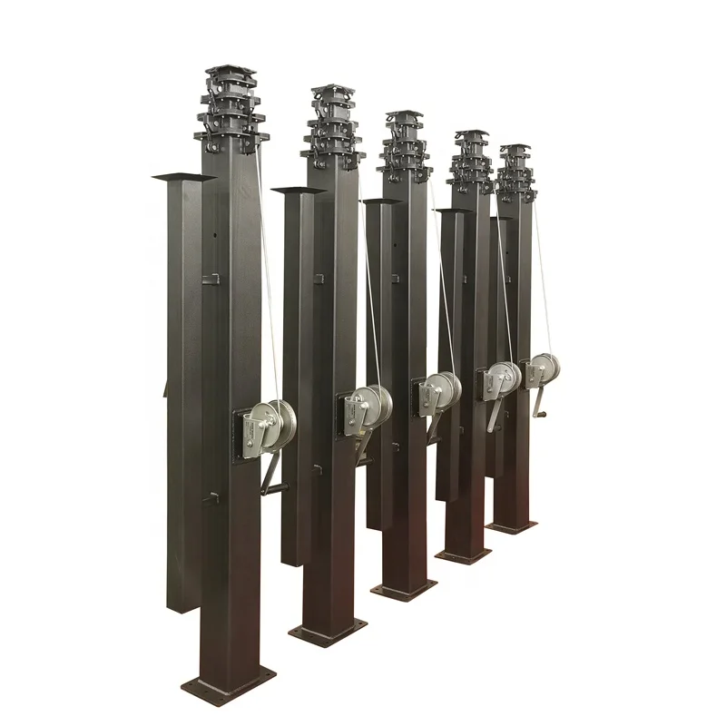 6M 7M 8M 9M Telesco…