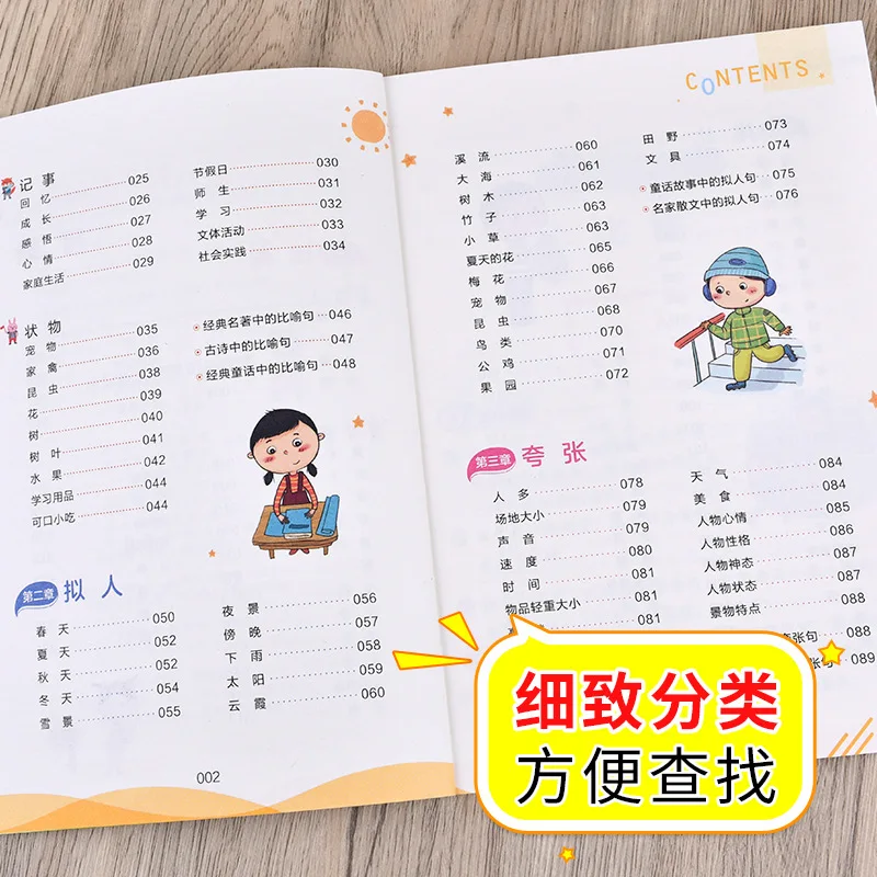 مجموعة كاملة من الجمل الجميل لصفوف المدارس الابتدائية 3-6، مع الكلمات والجمل والفقرات الجيدة