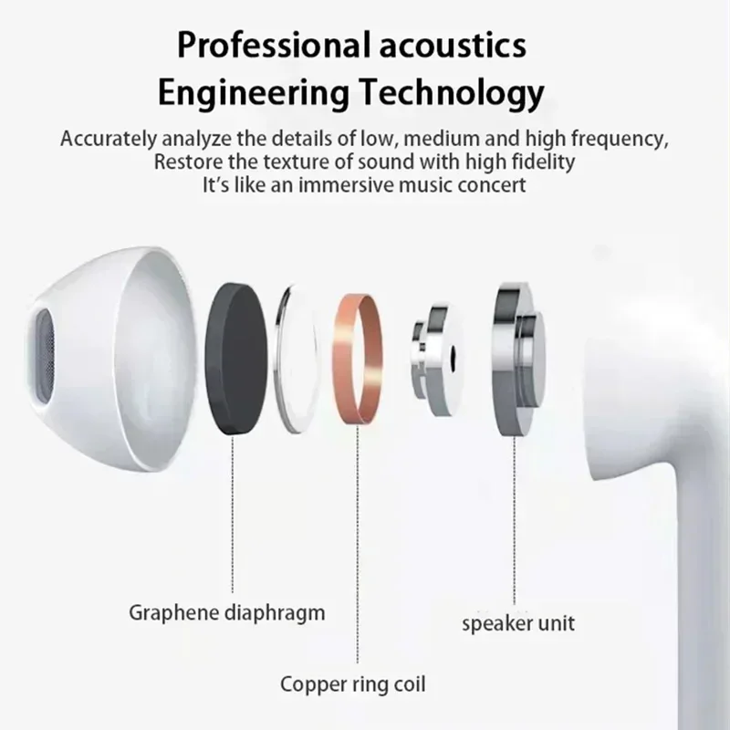 10Pcs/Lot TWS Wireless Bluetooth Headset 5.3 Headphone Mini Earphone with Mic Charging Box for Xiaomi iPhone Earbuds