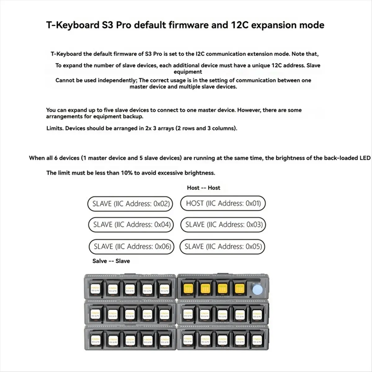 AC1842★♠◐ T-Keyboard- Pro - Keyboard Development Board 0.85-Inch LCD Button WiFi Bluetooth STM32 RGB Encoder Module,B
