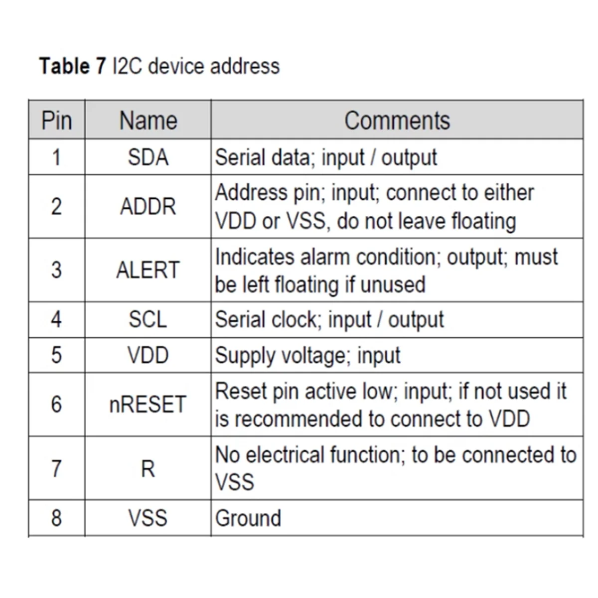 A49T SHT3X Digitale temperatuur-vochtigheidssensor SHT30 SHT30-D SHT30-DIS-module IIC-interface