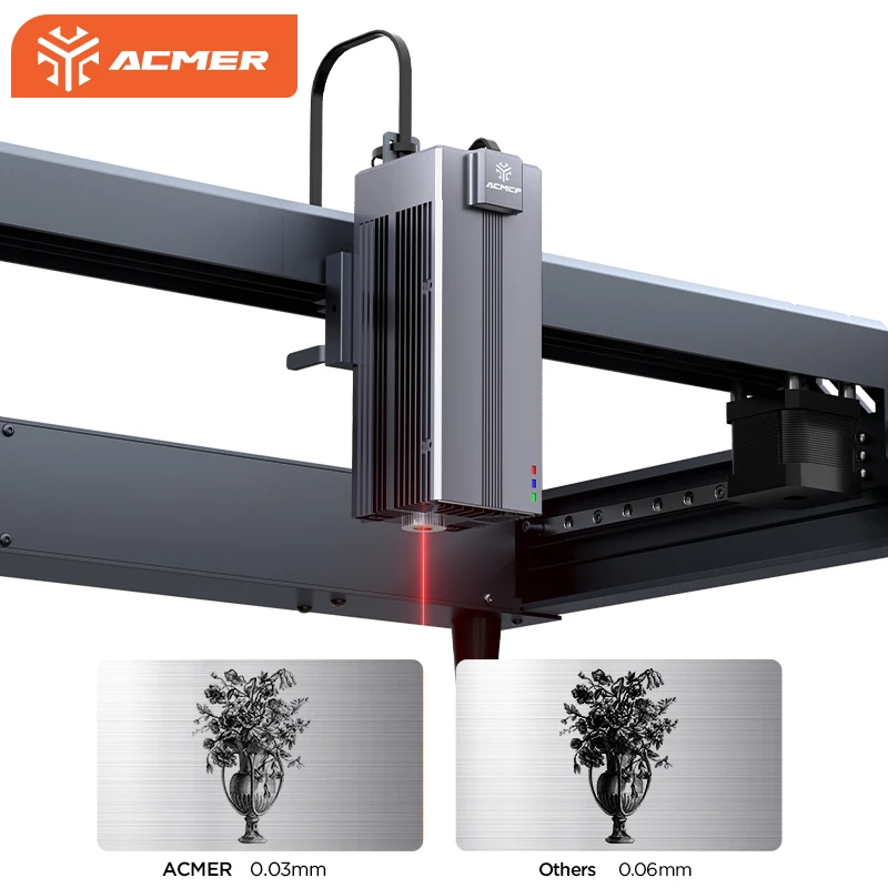 ACMER 1064nm Infrared Laser Head For All Metal Leather Plastic Acrylic 2W Laser Module For ACMER P1 P2 Series CNC Laser Engraver