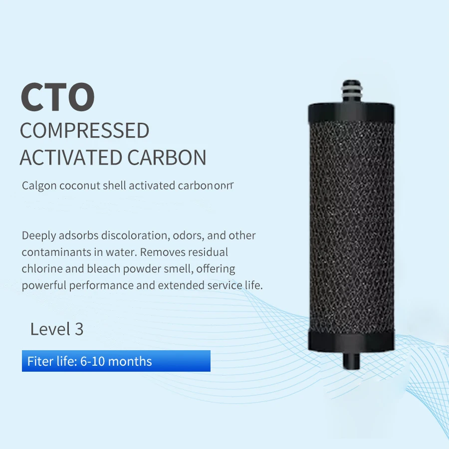 Replacement Filter cartridge Ultrafiltration UF Membrane Filter Cartridge for 3in1 Water Purifier (water purifier not included)