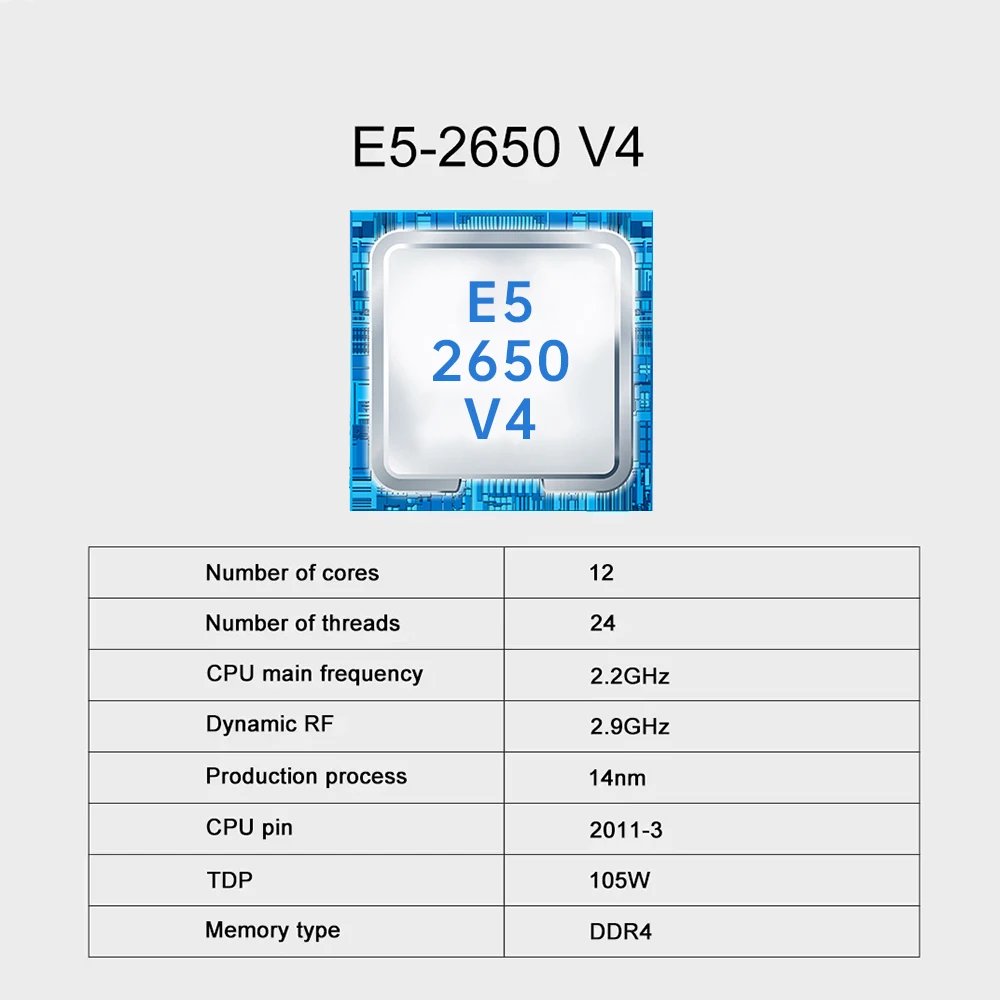 SOYO New X99 D4 Motherboard Kit with Intel Xeon E5 2650 V4 CPU & Dual-channel DDR4 16G 2133MHz ECC Memory for Gaming Computer