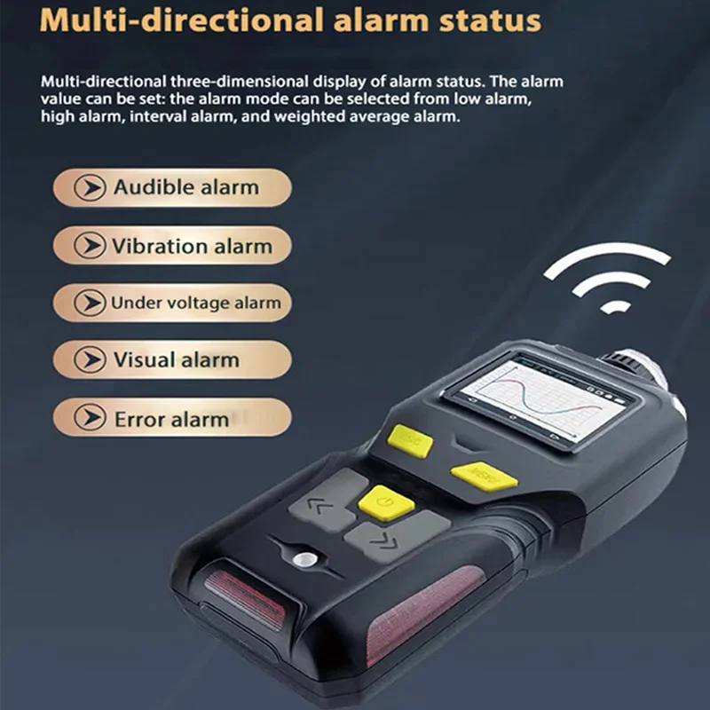 Portable CE marks Freon leakage analyzer detection ISO TUV gas detector manufacture supply