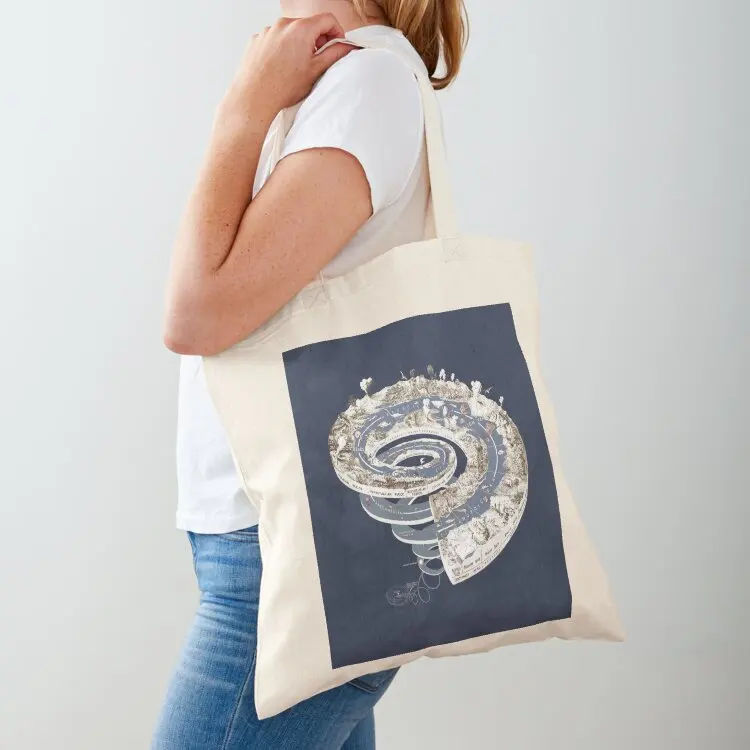 

Geologic Period Timeline Tote Bag tote bag canvas Beach bag Women's bags Canvas for women