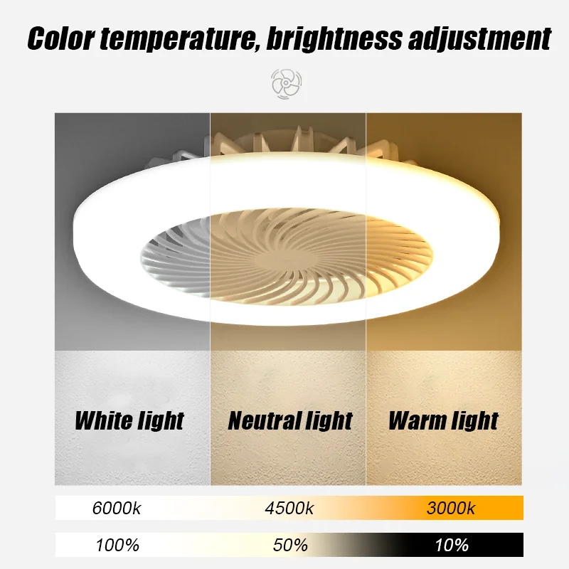 2 w 1 Trzybiegowy tryb LED Światło wentylatora Zdalne sterowanie Sterowanie ścienne Oświetlenie do sypialni Wentylator sufitowy Lampa LED Koralik E27 Wentylator śrubowy Światło