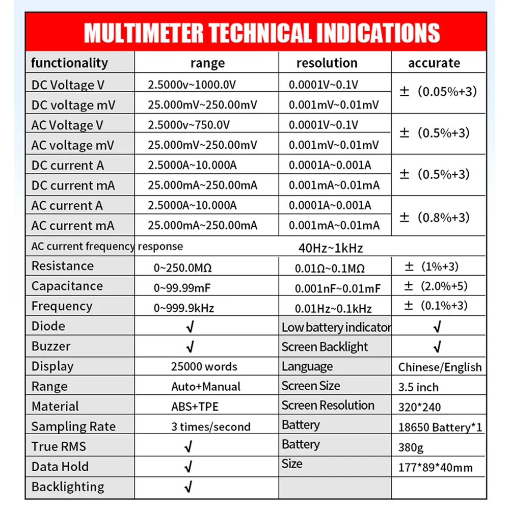 ZOYI ZT703S 3in1 Digital Multimeter 50MHz Bandwidth 280MS Rate PC Waveform Data Storage Dual Oscilloscope Signal Generator