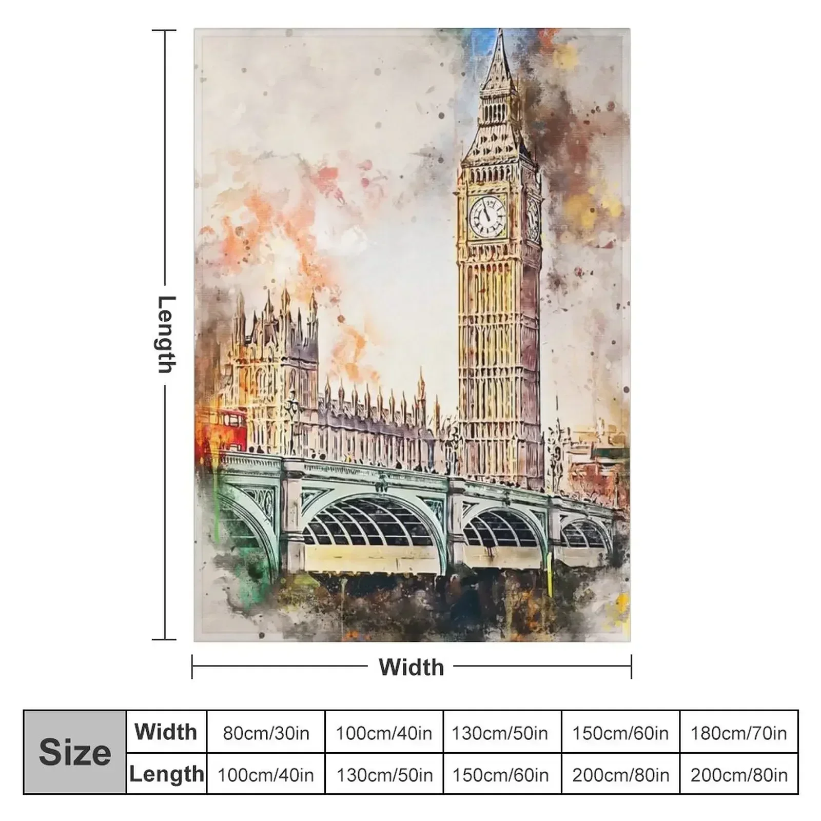 London in Watercolor Throw Blanket Bed covers Retros Blankets For Sofas Luxury Thicken Blankets