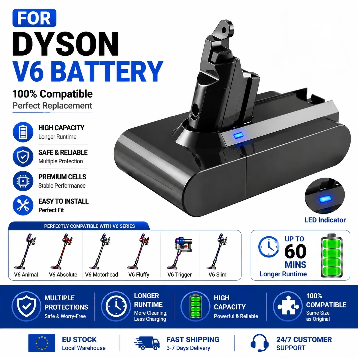 Batterie de remplacement haute capacité 12800mAh 21.6V pour aspirateur sans fil Dyson V6 DC58 DC59 DC62 DC74 SV03 SV07 SV09 Stock UE