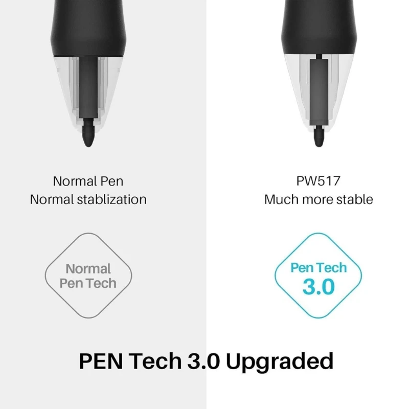 10 ชิ้นเปลี่ยนปากกาเติมเงินที่ละเอียดอ่อนปลายปากกาสำหรับ PW517 สำหรับ Kamvas 12/13/16/22