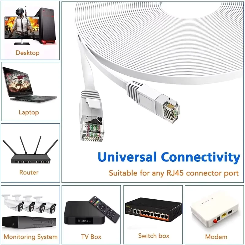 Cat6 كابل إيثرنت مسطح RJ45 الكمبيوتر الإنترنت شبكة LAN إيثرنت التصحيح كابل الحبل كابل إيثرنت Cat 6