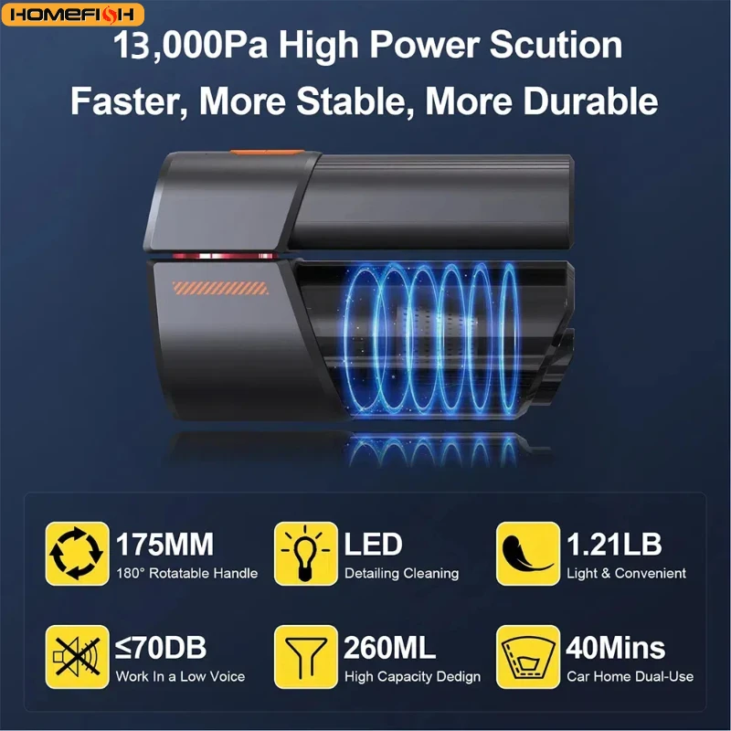 18000PA High Power Handheld Car Vacuum Cleaner Cordless with LED Light 8 in 1 Portable Vacuum 3 Speeds 180°Foldable 2H Fast Char