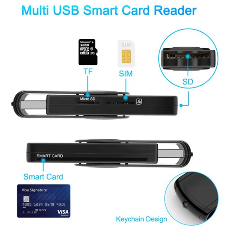 UTHAI X02 USB SIM Smart Card Reader für Bankkarte CAC ID SIM SD TF/Micro SD