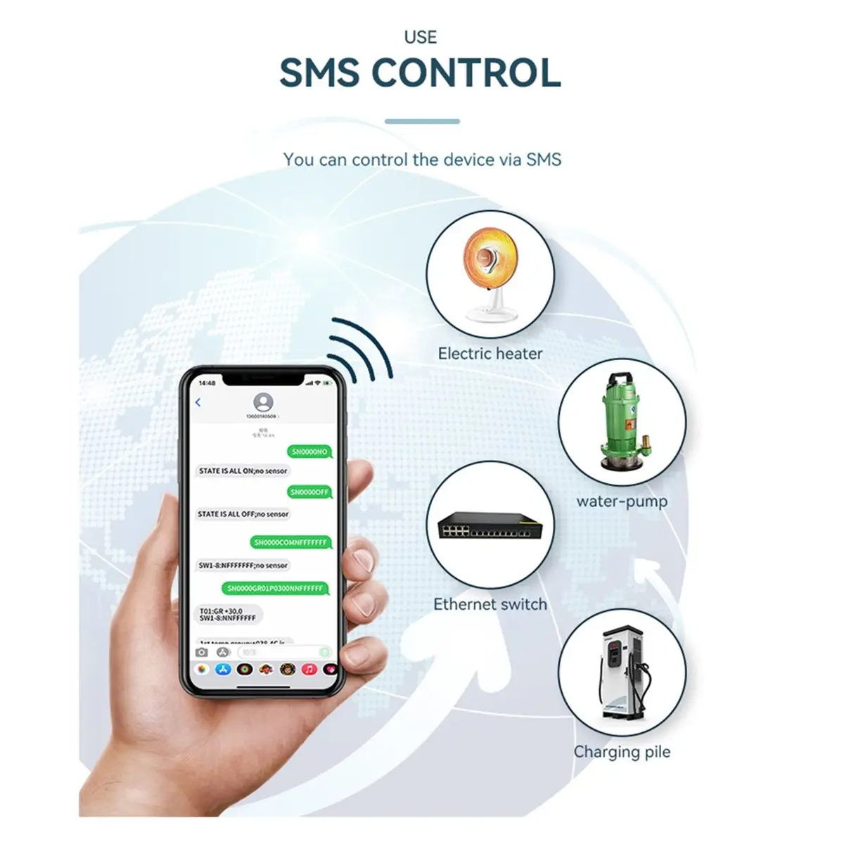 OKgood GP2-WLTE Умный контроллер 4G GSM с SMS и APP управлением, RS485, WEB-управлением, 2 канала, аналоговые входы 4-20 мА, релейные выходы 10А, EU-PLUG B