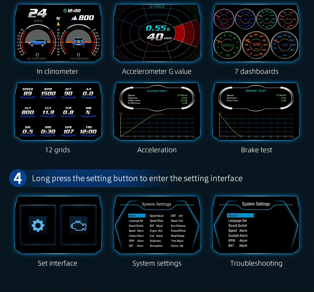 OBDII Smart Digital Tachometer Meter HUD P24 Auto Head Up Display OBD + GPS System Neigungsmesser Kraftstoff Verbrauch Übergeschwindigkeit alarm – Detail 8