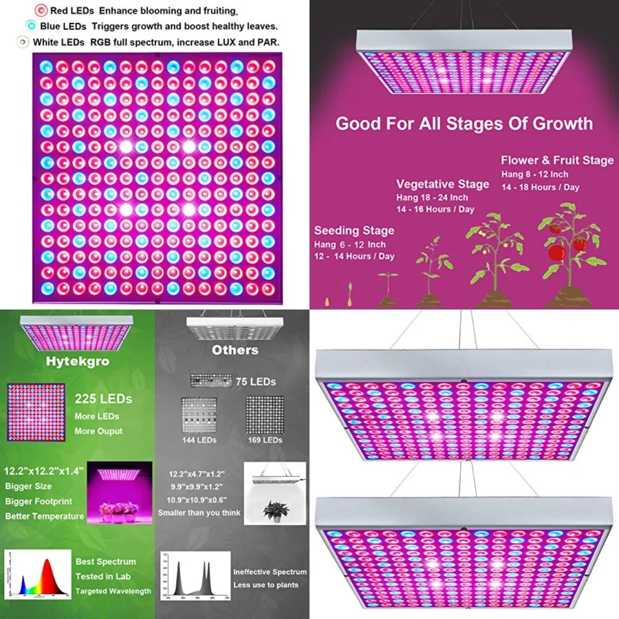 LED Grow Light 225 LEDs Plant Lights Red Blue White Panel Growing Lamps for Indoor Plants Seedling Vegetable and Flower 2 Pack