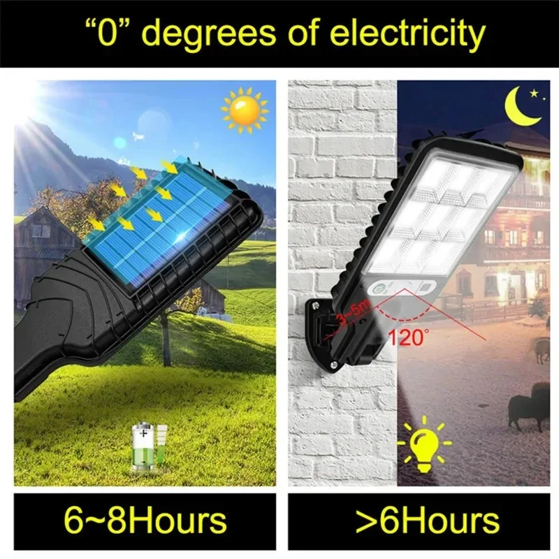 Solar Street Lights Outdoor Solar Lamp With 3 Light Modes Waterproof Motion Sensor Security Lighting for Garden Patio Path Yard