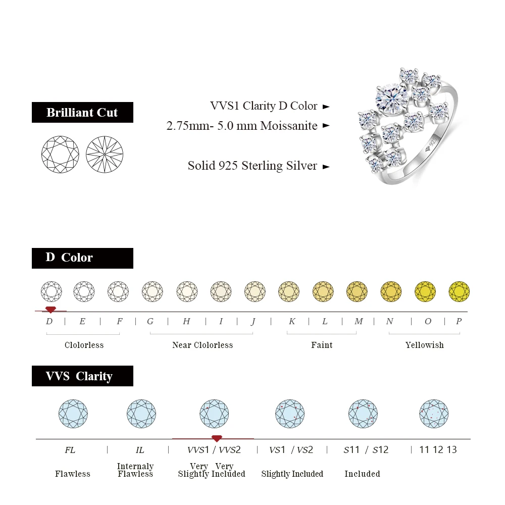 CHARMING 1CT 925 Sterling Silver Moissanite Diamond Rings for Women Handmade  6.5mm Round Cut Ring Engagement Bride Wedding Gift