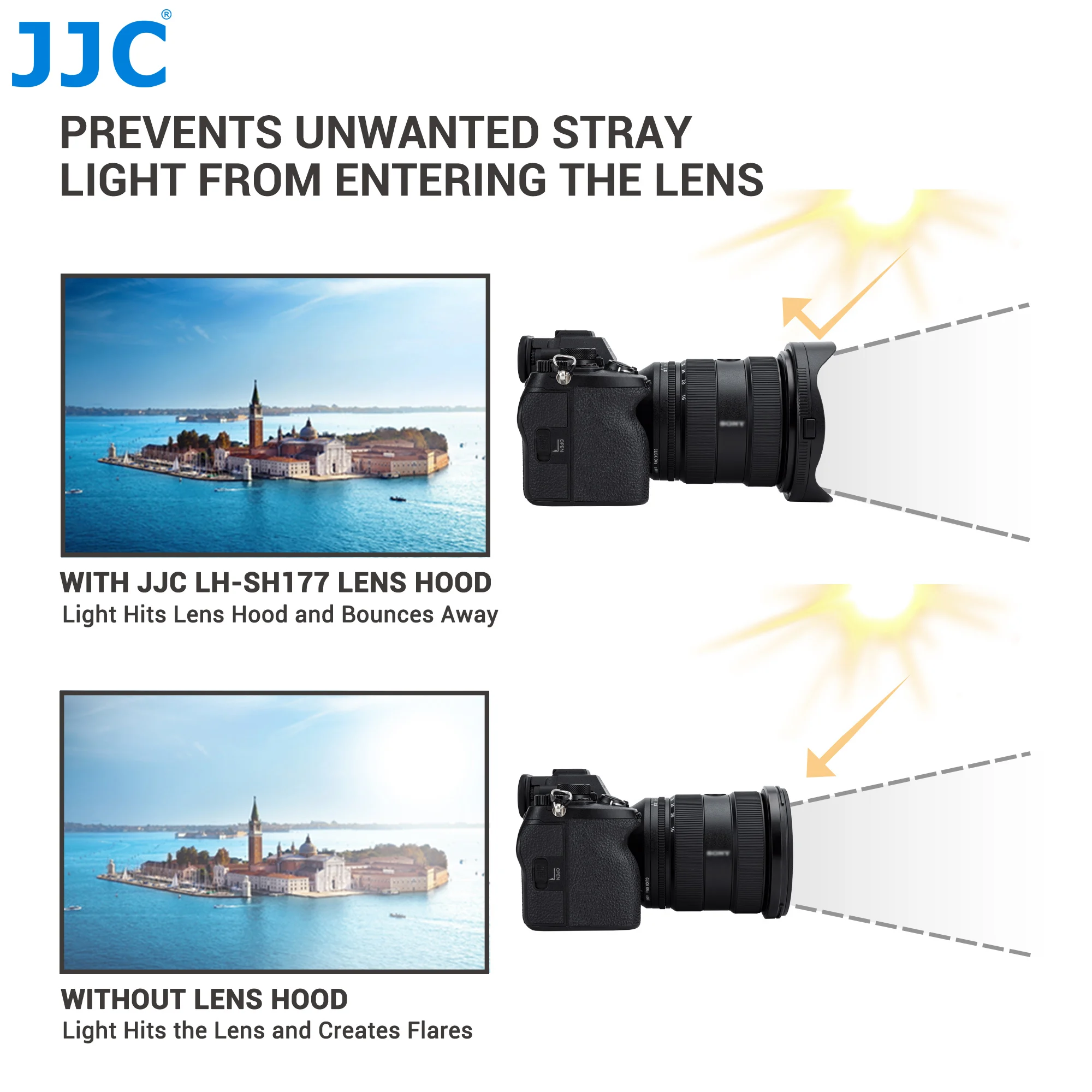 JJC-cubierta de lente para Sony ALC-SH177, protector solar Reversible, reduce el brillo de la llamarada, para FE 16-35mm F 2,8 GM II
