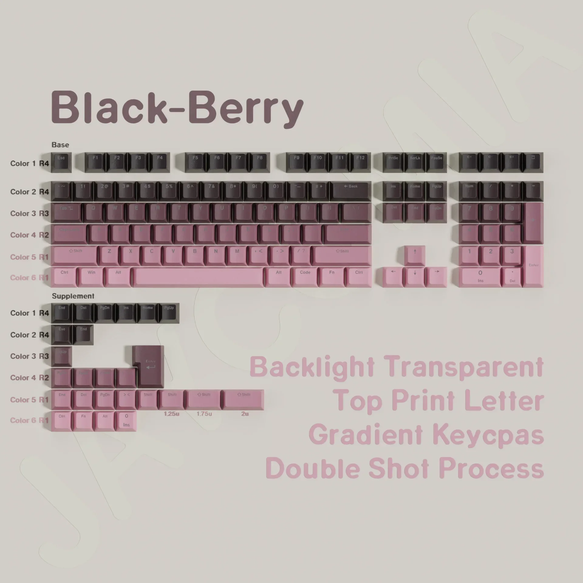 Gradual change of engraved transmissive character keycap Thickened PBT two-color injection molding keycap box full set