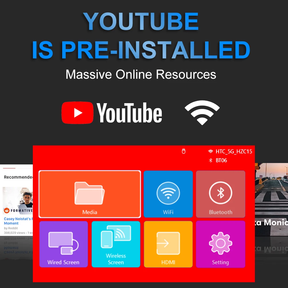 ホットミニスマートプロジェクターHD 1080PビデオWIFI LEDランプワイヤレス携帯電話ホームシアター屋外ポータブルミニプロジェクター