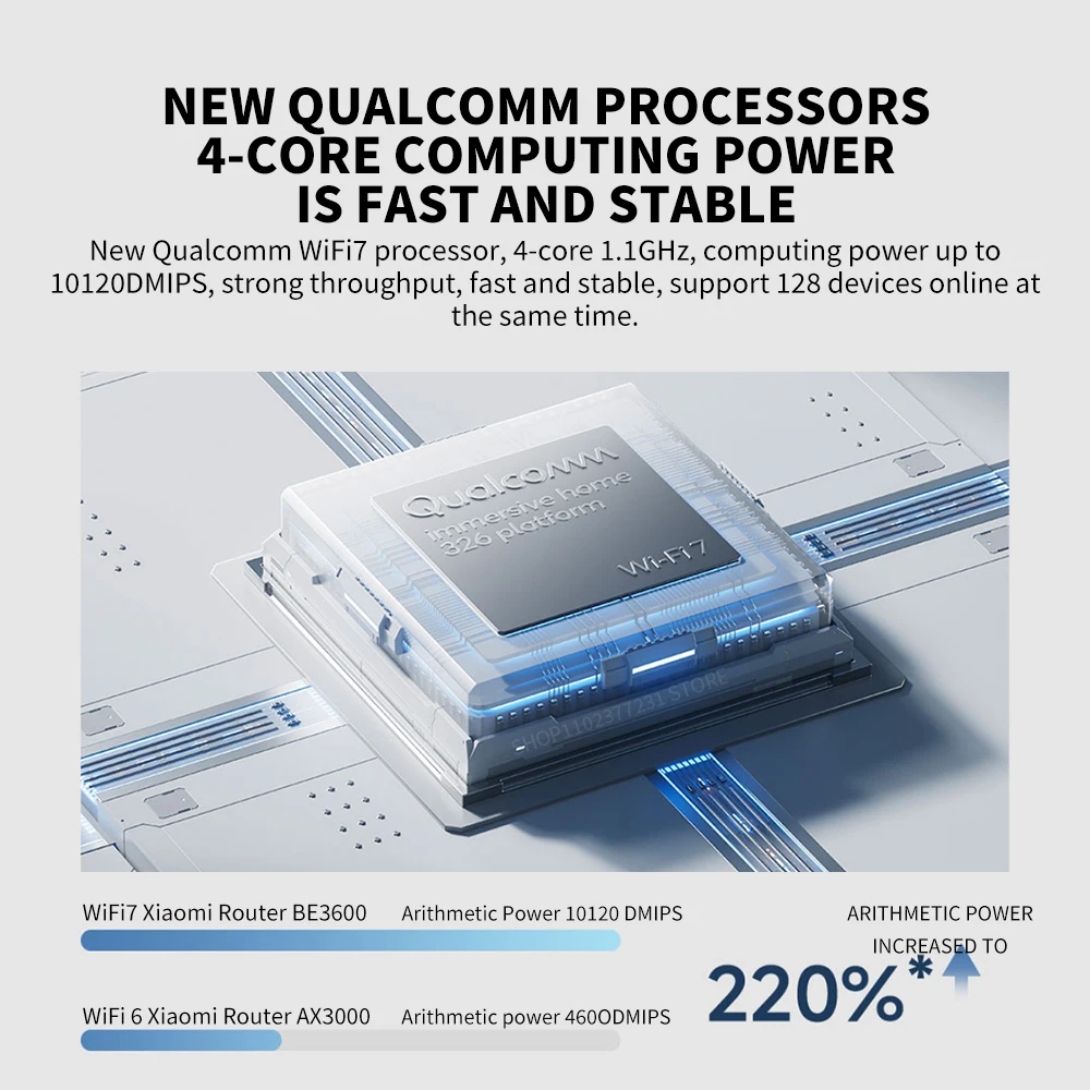 Xiaomi BE3600 Gigabit Version Router WiFi7 Mesh MLO Dual-Band End Ethernet Port Repeater VPN Networking Gaming Acceleration