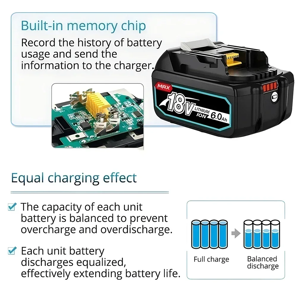 Перезаряжаемая литий-ионная батарея для Makita 18 в 18650 Ач, подходит для электроинструмента Makita BL1860 BL1850 BL1830 LXT