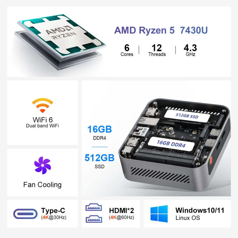 Ninkear M7 Mini PC Mini Computer AMD Ryzen™ 5 7430U Windows 11 PRO