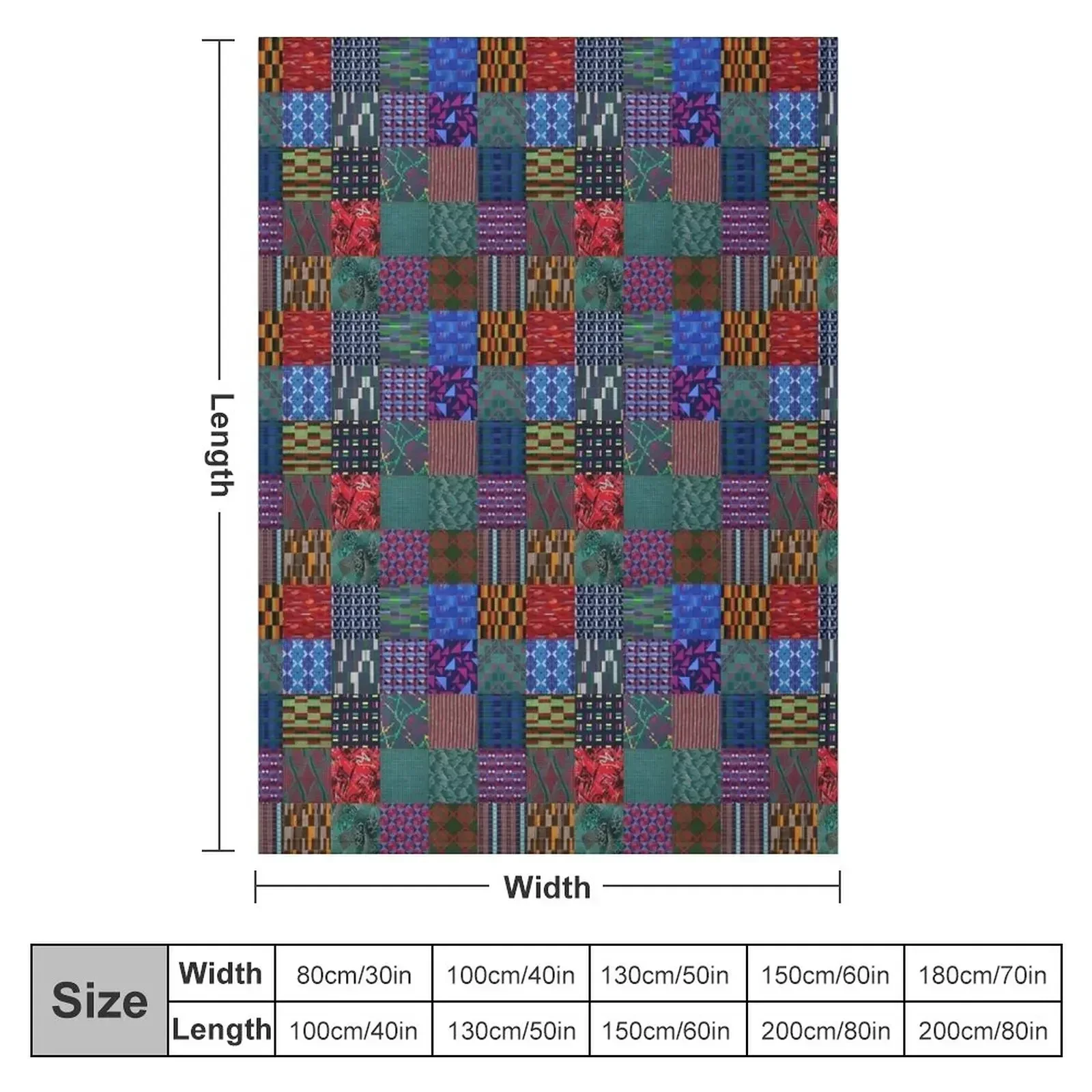London transport montage Throw Blanket couch cozy soft plush fuzzy picnic outdoor blanket