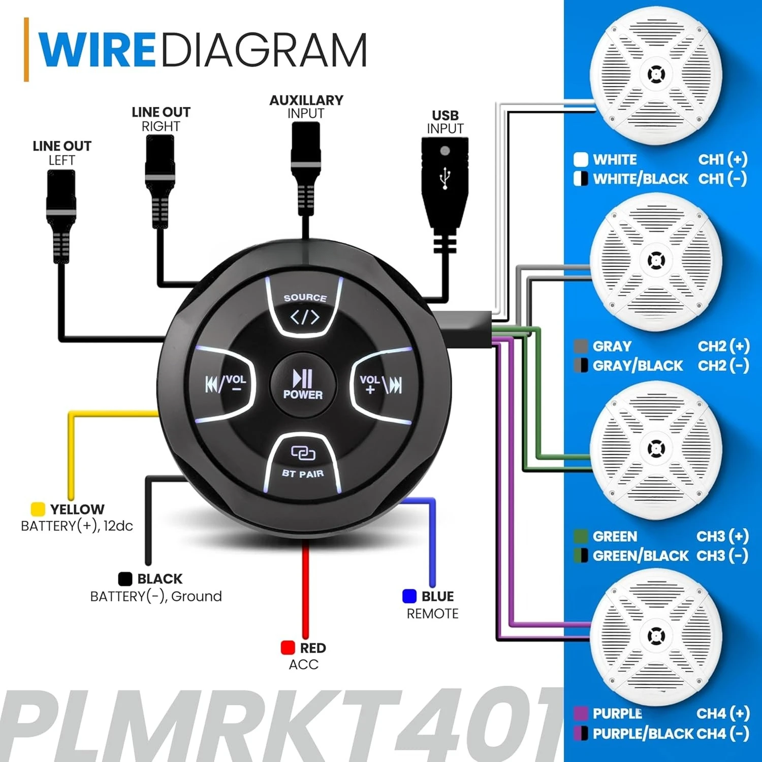 

6.5'' Water-Resistant Rated Off- Marine Speakers w/ Wireless BT Remote Control Receiver, Compact Dual Vehicle Speaker System