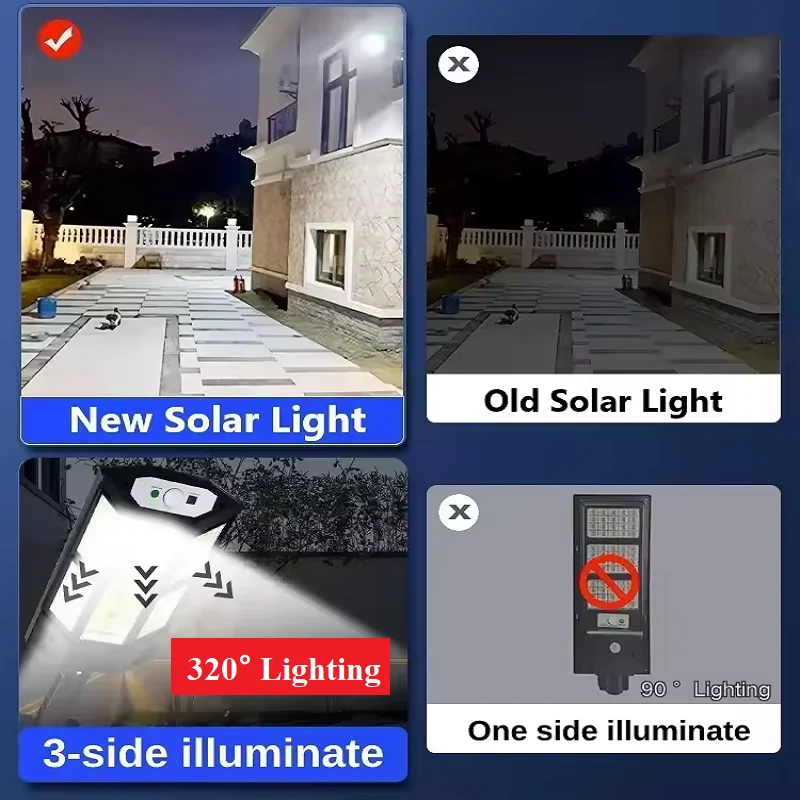 Super Bright Outdoor Solar Lamp 1000W Ultra Powerful Solar Outdoor with Motion Sensor Waterproof Wall Street Spotlights Garden