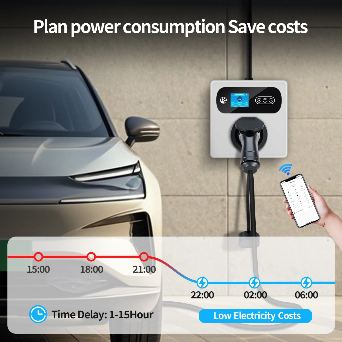 Kolanky 32A 22KW EV-oplader Mobiele Wallbox 16A 11kW CEE naar Type 2-aansluiting via Tuya APP Set laadtijd voor elektrisch voertuig