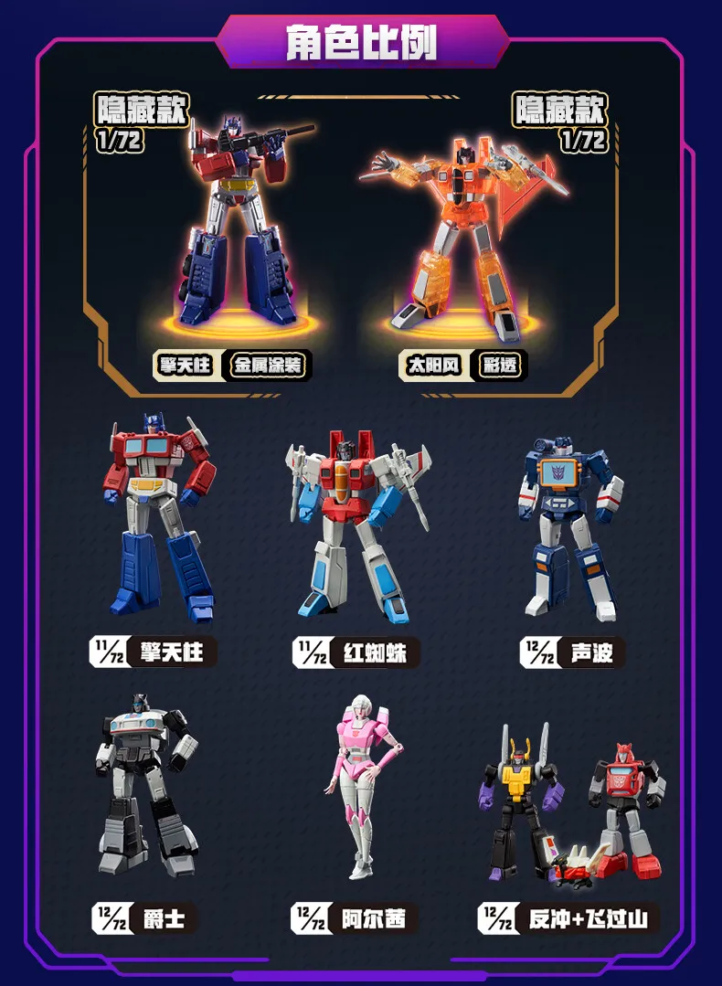 IDW Transformers Collectible Figure AULDEY AAC Blind Box Storm Gathering Mecha Model Optimus Orion 30+ Joint Action Figure Toys