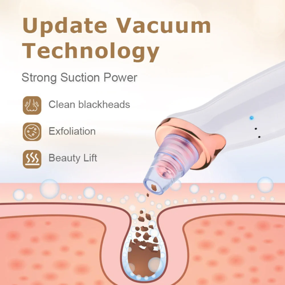 2025 Nieuwe elektrische poriënreiniger en mee-eterverwijderaar - Diep reinigend vacuümapparaat voor gezichtsverzorging Gezichtsverzorging Gereedschap Geschenken