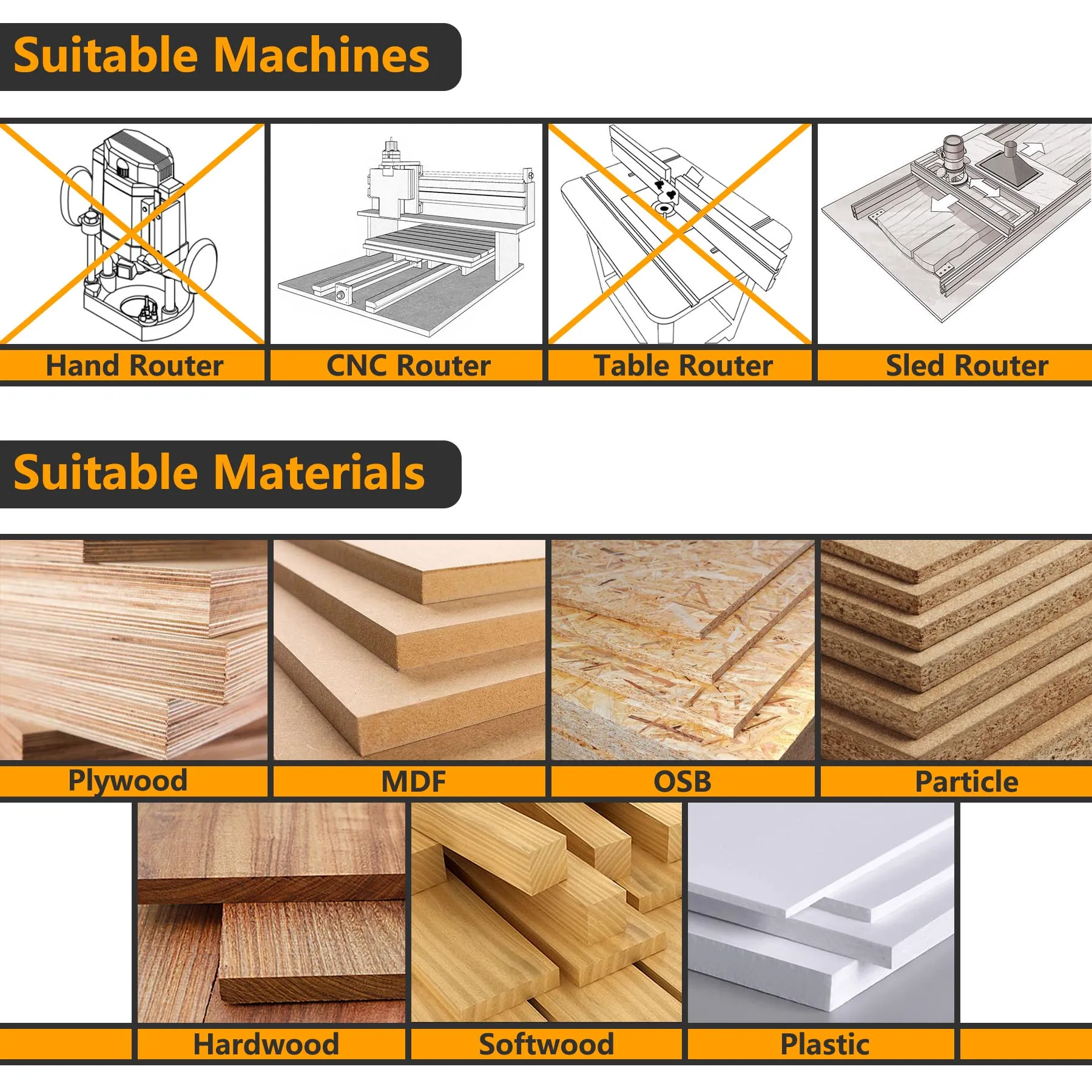 Dreanique 4-Flute Wood Planer Bit 60mm Cutting Diameter 12mm Shank Spoilboard Surfacing Tambour Router Bit Insert Carbide Slab