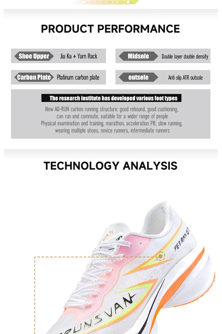 IRUNSVAN Professionelle Marathon-Carbonplatte für Herren, dämpfende Stoßdämpfung, atmungsaktiv, leicht, Laufschuh 106 – Detail 23