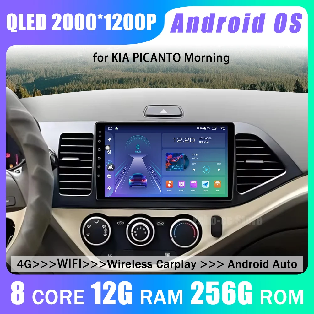 Car Android Os For … - image