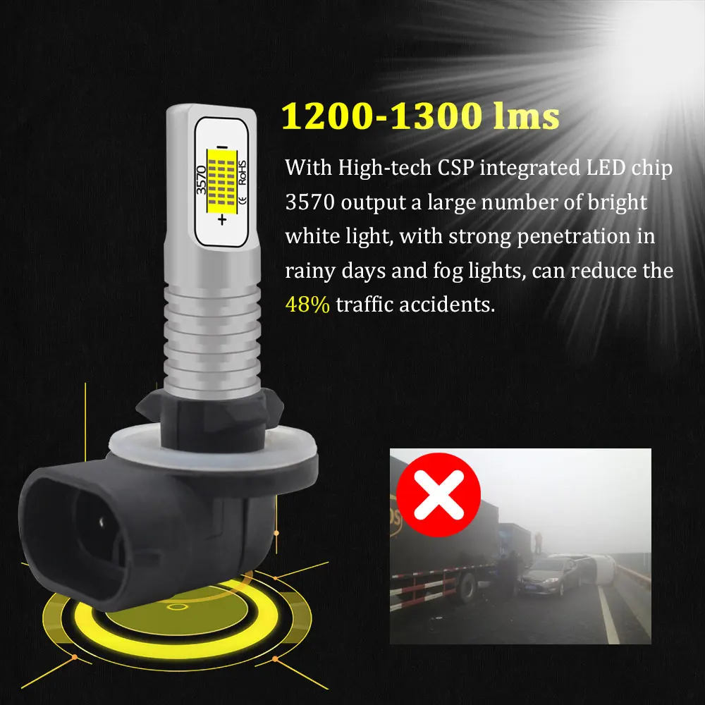 BMTxms H27 881 880 Turbo LED Fog Light Bulb H27W1 H27W2 For Kia Rio K2 K3 K5 K7 Armrest Ceed Sportage Sorento Cerato Soul Optima