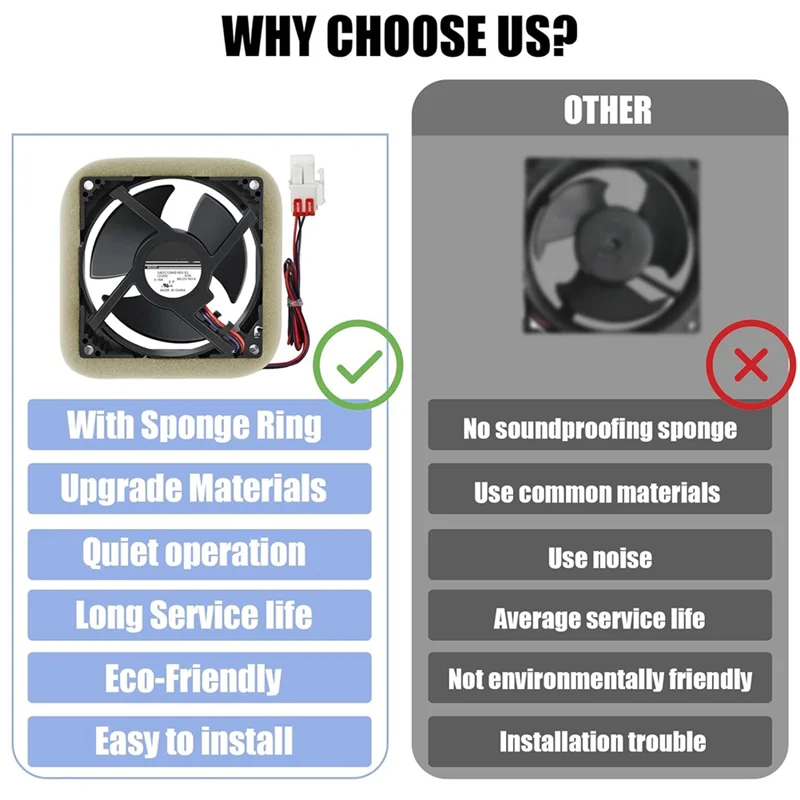 ABGH-Fan Motor DA81-06013A U92C12MS1B3-52 DA31-00287A محرك مروحة تبخير الثلاجة متوافق مع RF28HMEDBSR/AA RF28HFEDT #5